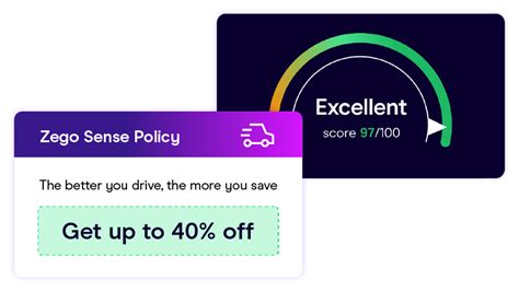 zego taxi insurance|Private Hire Taxi Insurance .
